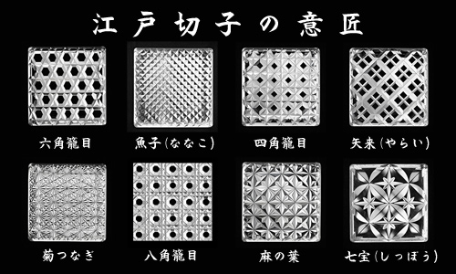 江戸切子・伝統工芸士 篠崎英明